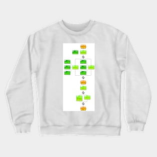 Visiting London: The best way to pay for travel in transport of London Crewneck Sweatshirt